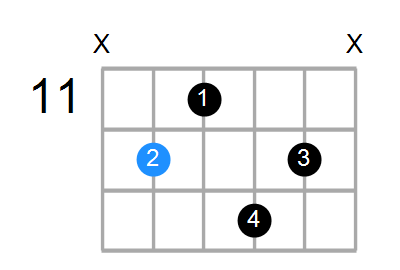 AM9 Chord